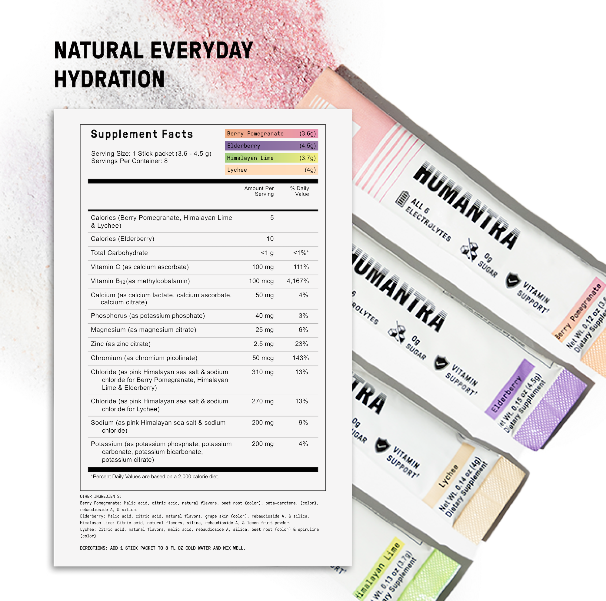 Trial Pack - Subscription